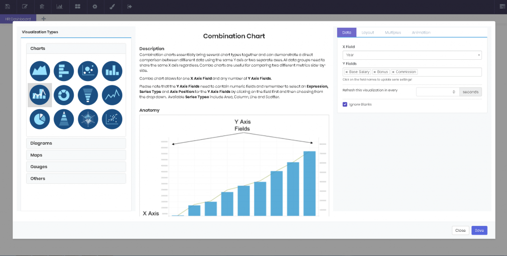 Charts interface