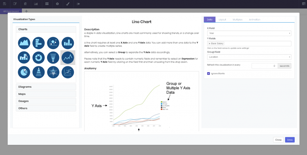 Charts interface