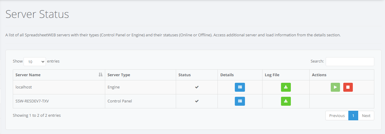 SpreadsheetWeb Legacy Platform Server Status overview