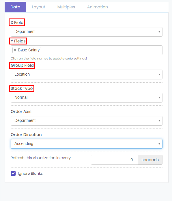 Analyze Data with a Dashboard interface