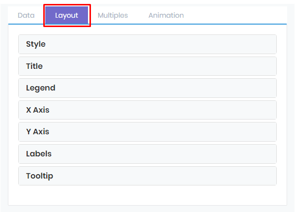 Analyze Data with a Dashboard interface
