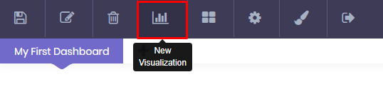 Create a Dashboard interface