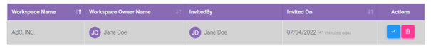 Users Picture 10: Invite a New User interface screenshot 9 in User Invitation