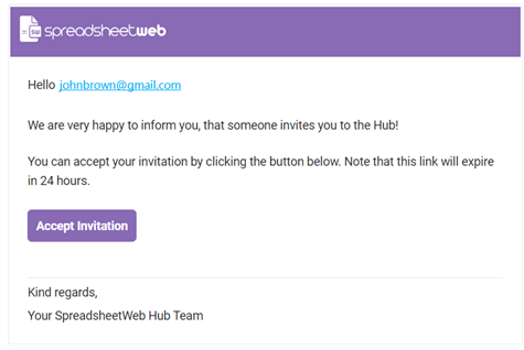 Users Picture 6: Invite a New User interface screenshot 5 in User Invitation