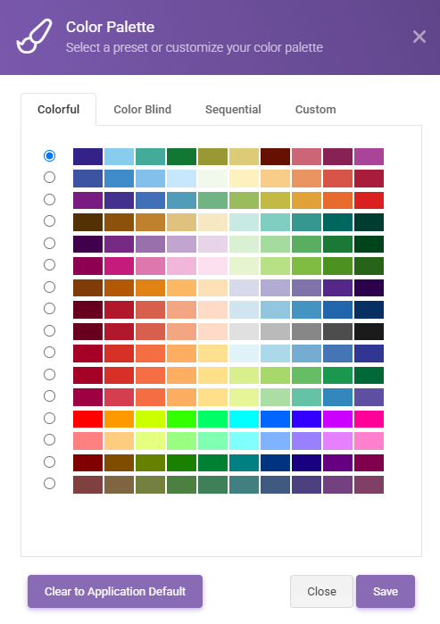User Interface Chart Color Scheme: Edit Buttons interface screenshot 14 in Charts