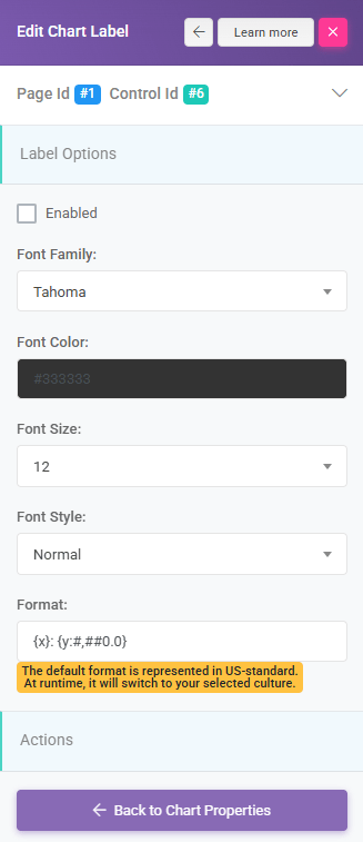 User Interface Chart Label: Edit Buttons interface screenshot 19 in Charts
