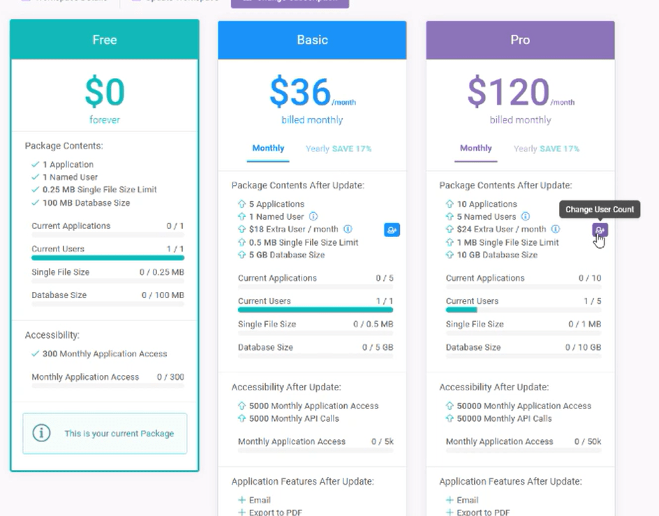 Workspaces 21 min: Changing User Count While Updating a Workspace Subscription interface screenshot 12 in User Management in Workspaces