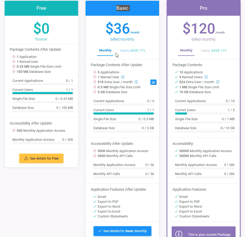 Workspaces 30 min: Downgrading A Workspace Subscription interface screenshot 8 in Subscriptions
