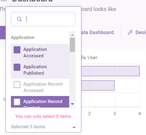 Activity by User interface screenshot 37 in Dashboards