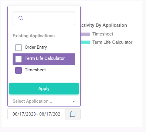 Activity by Application interface screenshot 35 in Dashboards