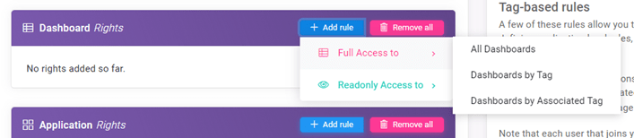 Editing ‘User Rights’ user by user: interface screenshot 3 in Dashboard Permission