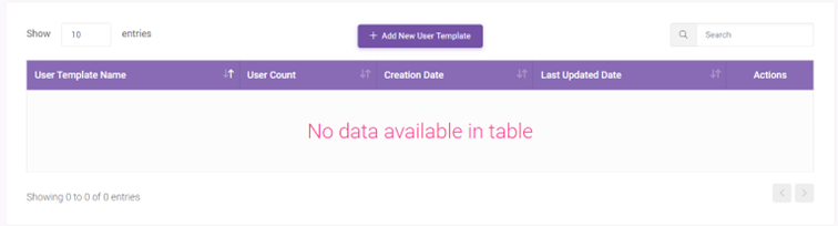 Create Identity Templates and Apply it to Users interface screenshot 5 in Dashboard Permission