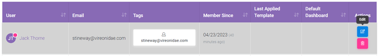 Create Identity Templates and Apply it to Users interface screenshot 8 in Dashboard Permission