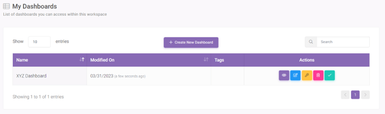Dashboards interface screenshot 5