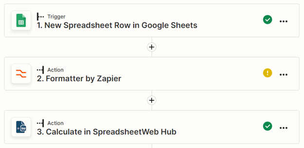 Formatter step inserted before SpreadsheetWeb Hub for percentage conversion