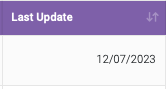 SpreadsheetWeb Hub Data Page: Last Update