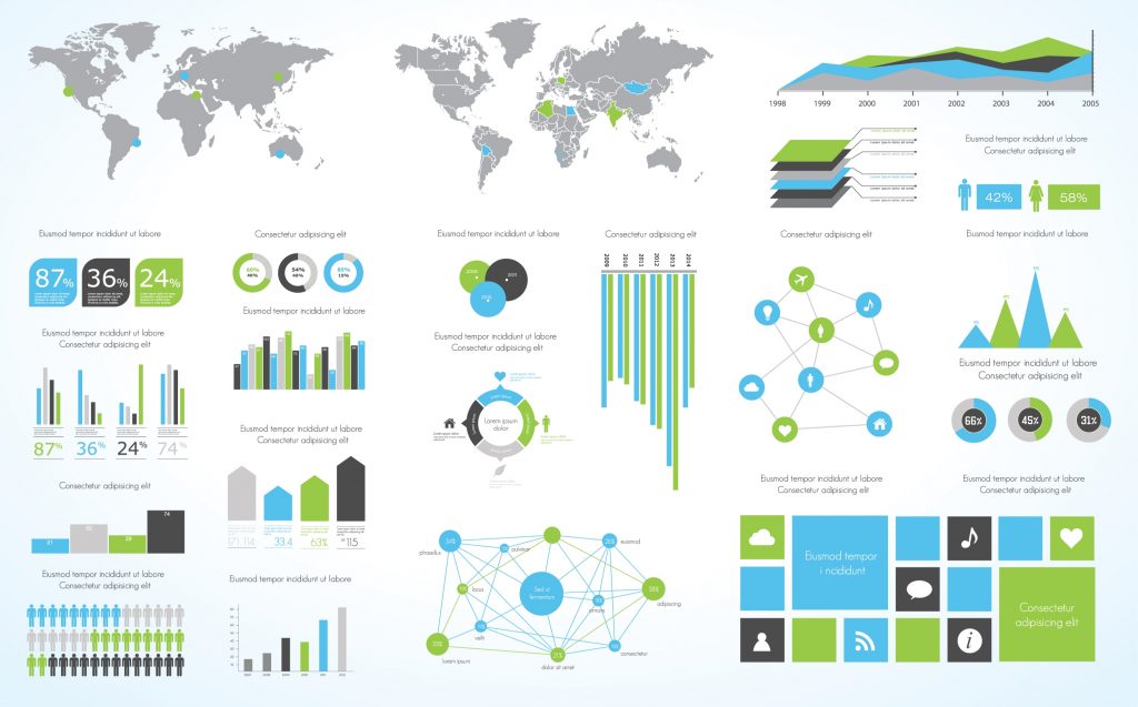 Dashboard Applications