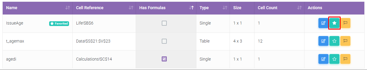 SpreadsheetWeb API - Favorited Named Ranges